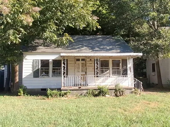 3186 Tutwiler Ave, Memphis, TN 38112