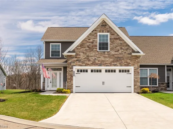 3542 Red Tail Cir NW, Canton, OH 44708