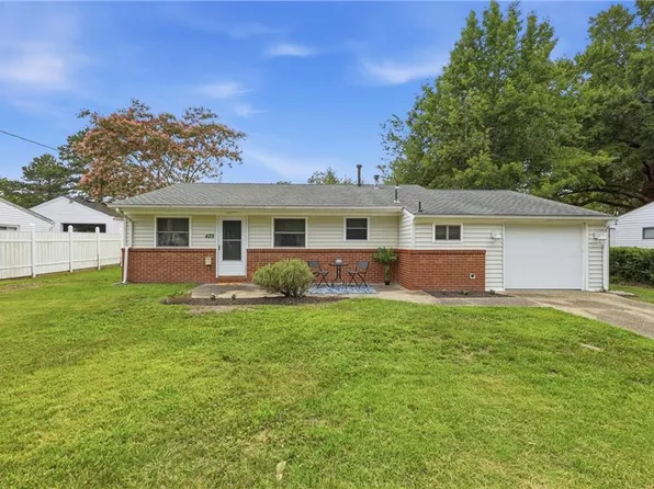 429 Mango Dr, Virginia Beach, VA 23452