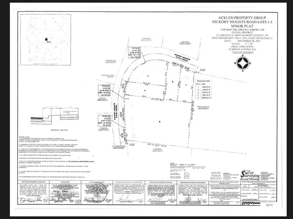 225 Hickory Hts Lot 1, Clarksville, TN 37040