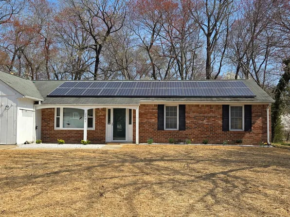 2094 Chapelside Ct, Waldorf, MD 20602