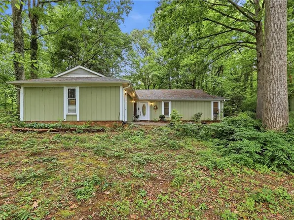 752 Magnum Dr, Winston Salem, NC 27101