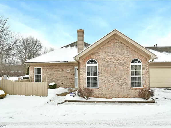 201 Willow Brook Dr NE, Warren, OH 44483