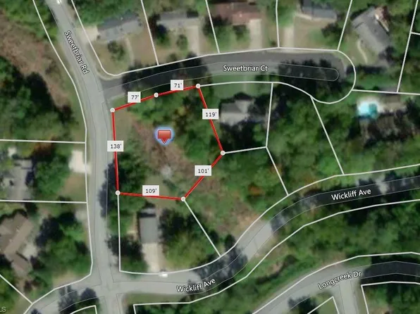 1104-1106 Sweetbriar Rd, High Point, NC 27262