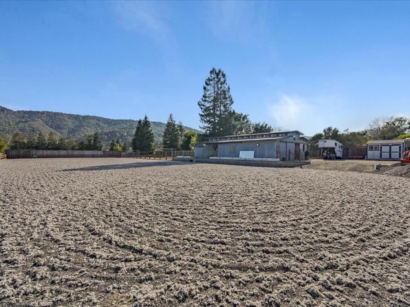 Land For Sale Near Gilroy Ca