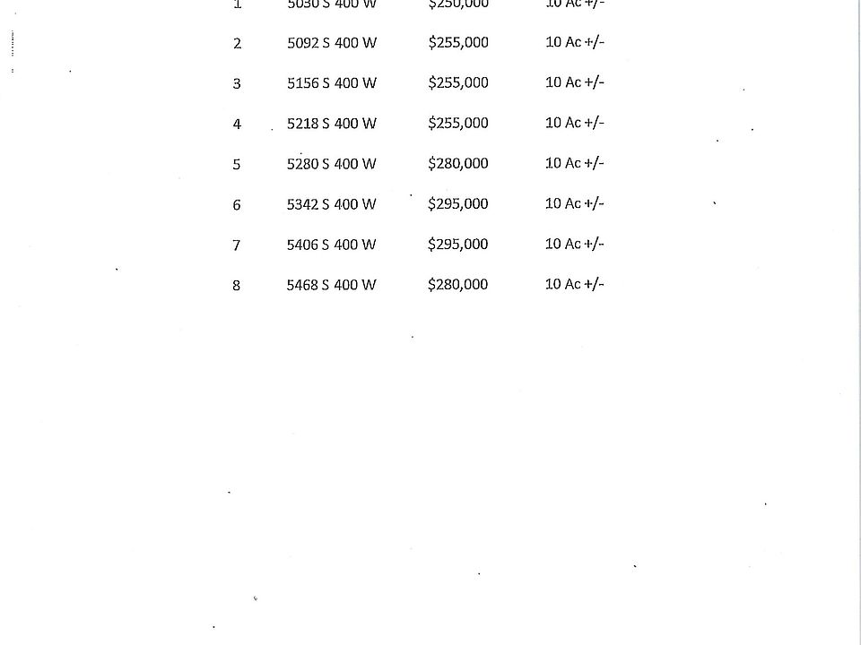 5030 S 400 W, New Palestine, IN 46163 Zillow