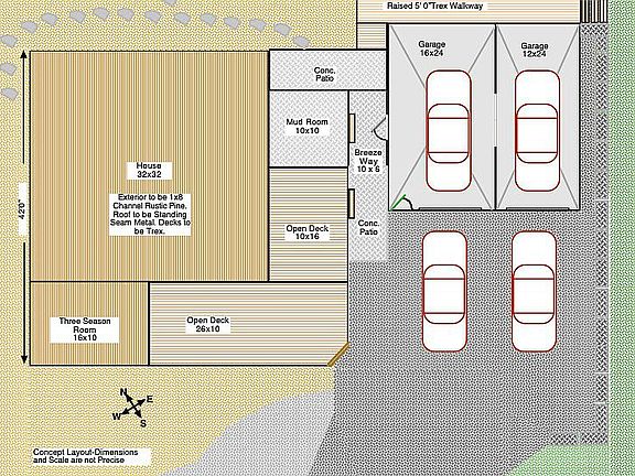 Overall site layout