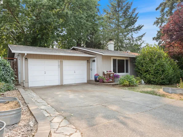 16678 SW Gleneagle Dr, Sherwood, OR 97140