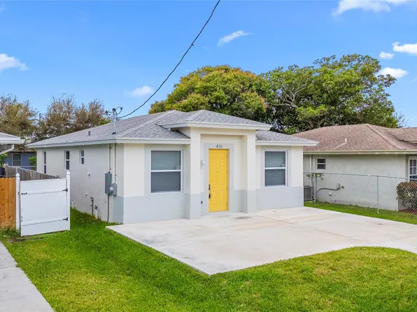 416 NE 12th Avenue, Boynton Beach, FL 33435