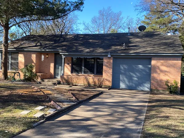 4152 Anita Ave, Fort Worth, TX 76109