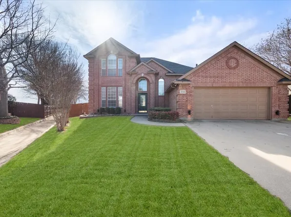3112 Olen Ct, Arlington, TX 76001