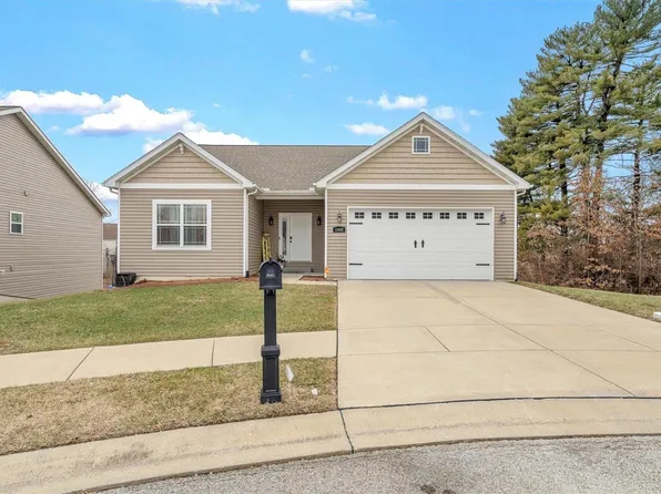 1448 Fairwood Dr, Belleville, IL 62220