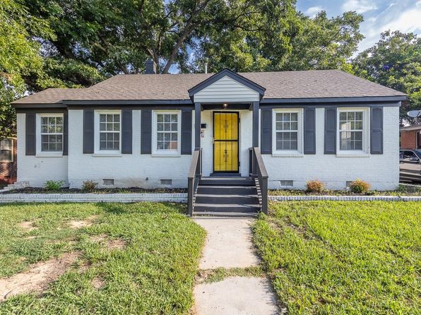 38108 Real Estate - 38108 Homes For Sale | Zillow