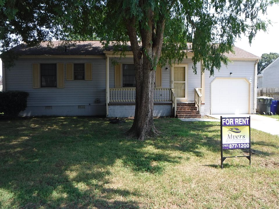 1st image of 904 Charlotte Dr