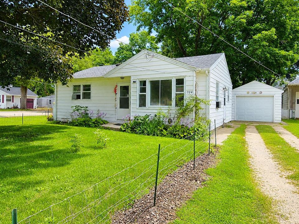 1st image of 704 Douglas Ave