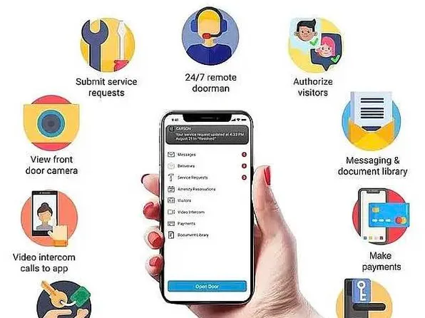 1355 Second Avenue image 6 of 6