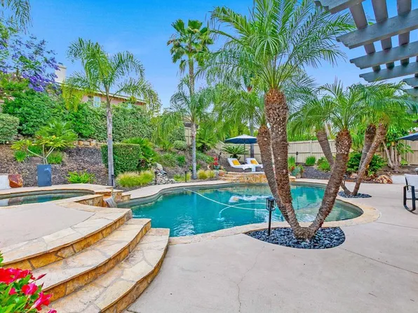 780 Camino Magnifico, San Marcos, CA 92069