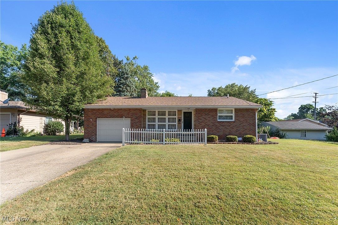24 David Ave NE, Massillon, OH 44646 | Zillow