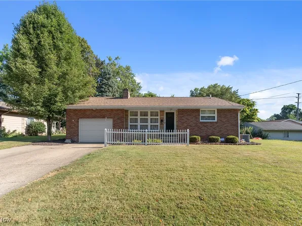 24 David Ave NE, Massillon, OH 44646