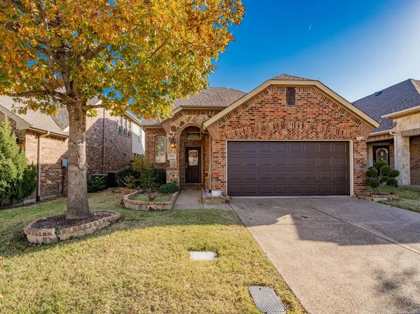 3100 Hereford Dr, The Colony, TX 75056