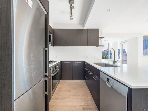 2 bedroom rental in Richmond — photo 7