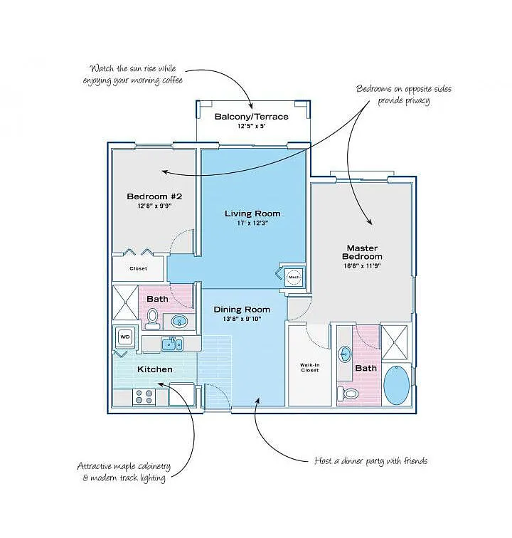 Floor plan B2