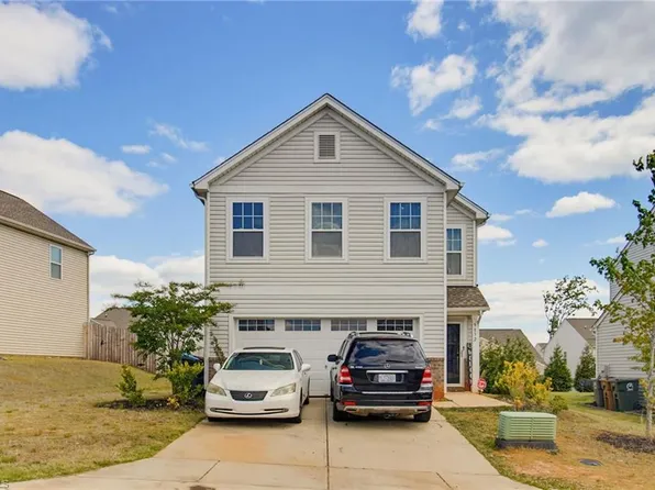 5832 Springer Dr, Greensboro, NC 27405
