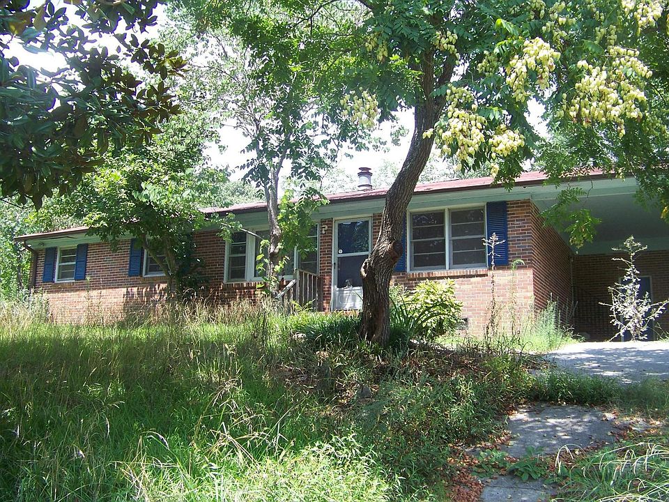 FrontView