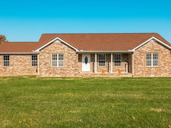 1055 Pinnacle Way, Castalian Springs, TN 37031