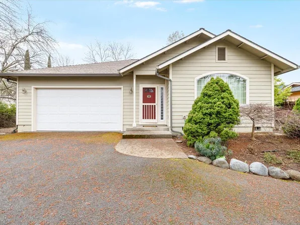 643 Faith Ave, Ashland, OR 97520
