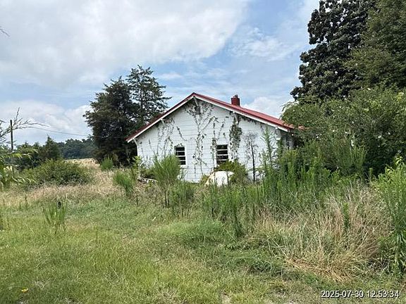 Property Side View