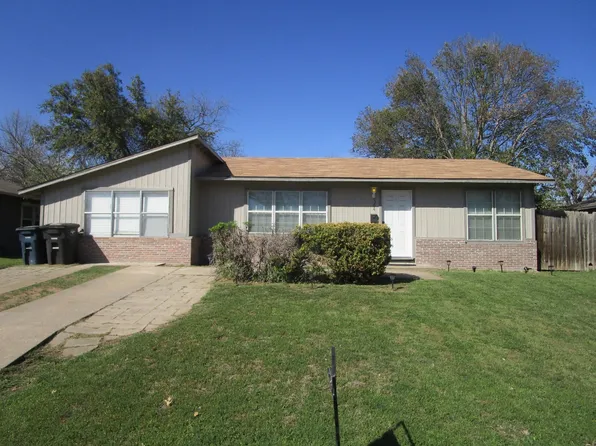 5204 Curzon Ave, Fort Worth, TX 76107