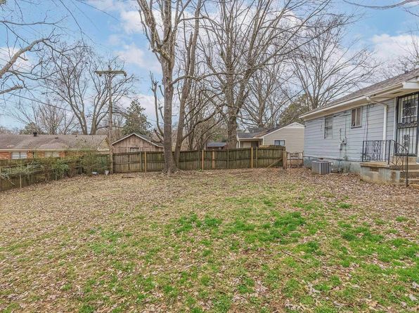3837 Tessland Rd, Memphis, TN 38128