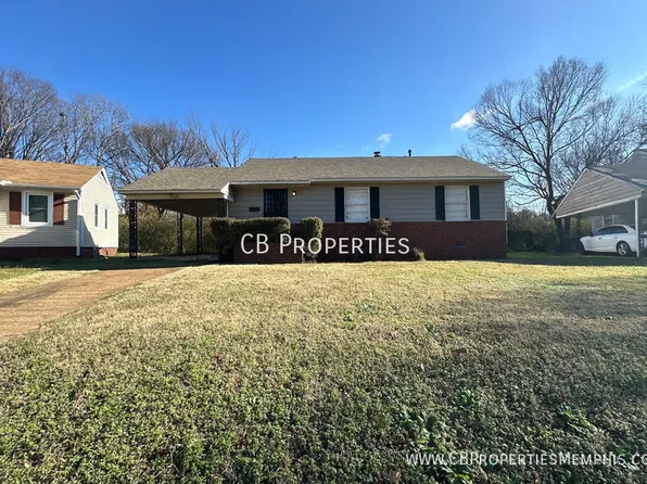 1190 Inman Cv, Memphis, TN 38111