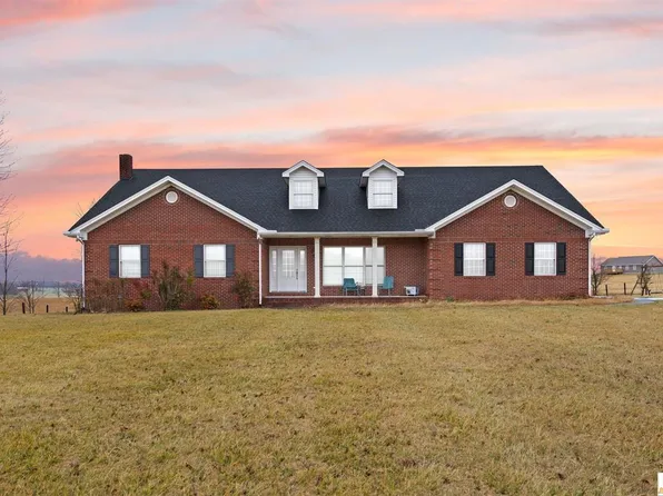 4309 Coral Hill Rd, Glasgow, KY 42141