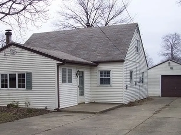 155 N Roanoke Ave, Youngstown, OH 44515