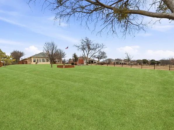 1109 Founders Ln, Celina, TX 75009