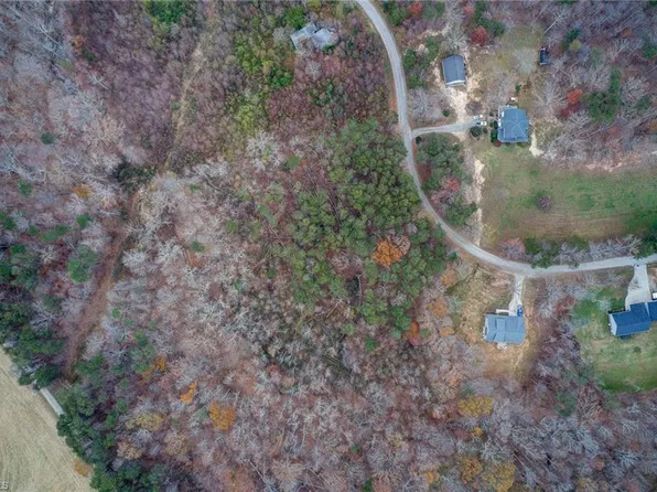 8641 Self Rd, Stokesdale, NC 27357