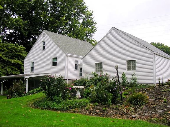 Rear view with gardens