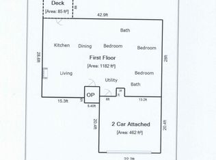2715 Longbow Ln, Conway, AR 72034
