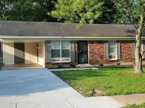 3271 Flower Valley Ave, Memphis, TN 38128