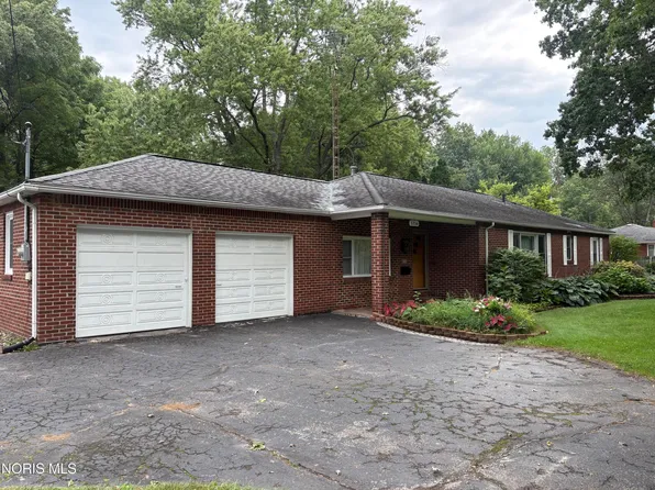5356 Nebraska Ave, Toledo, OH 43615
