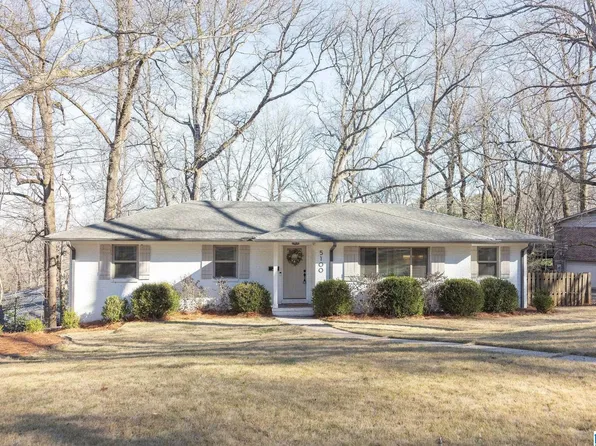 5100 Clairmont Ave S, Birmingham, AL 35222