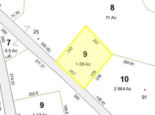 Shunpike Rd, Sheffield, MA 01257