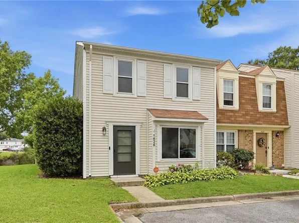 1626 Jameson Dr, Virginia Beach, VA 23464