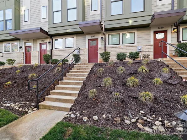 1743 Cannon View Ln, Charlotte, NC 28208