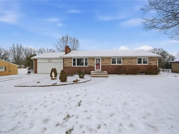 2525 Hollyview Ave NE, Canton, OH 44721