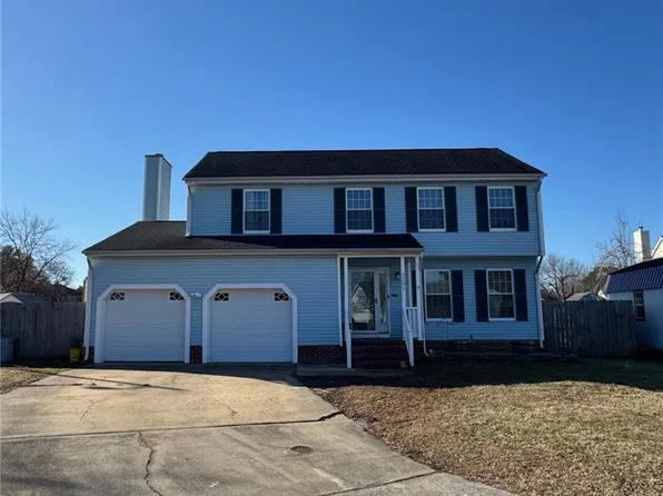 3201 Grey Fox Ct, Chesapeake, VA 23323