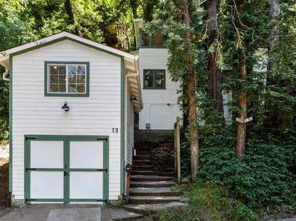 73 Tamalpais Road, Fairfax, CA 94930