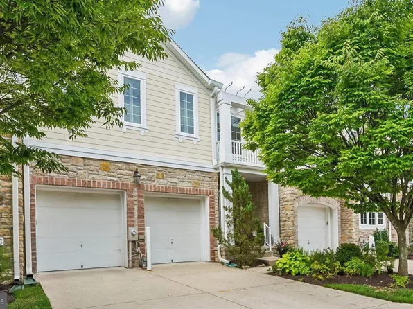 8893 Shining Oceans Way #15, Columbia, MD 21045